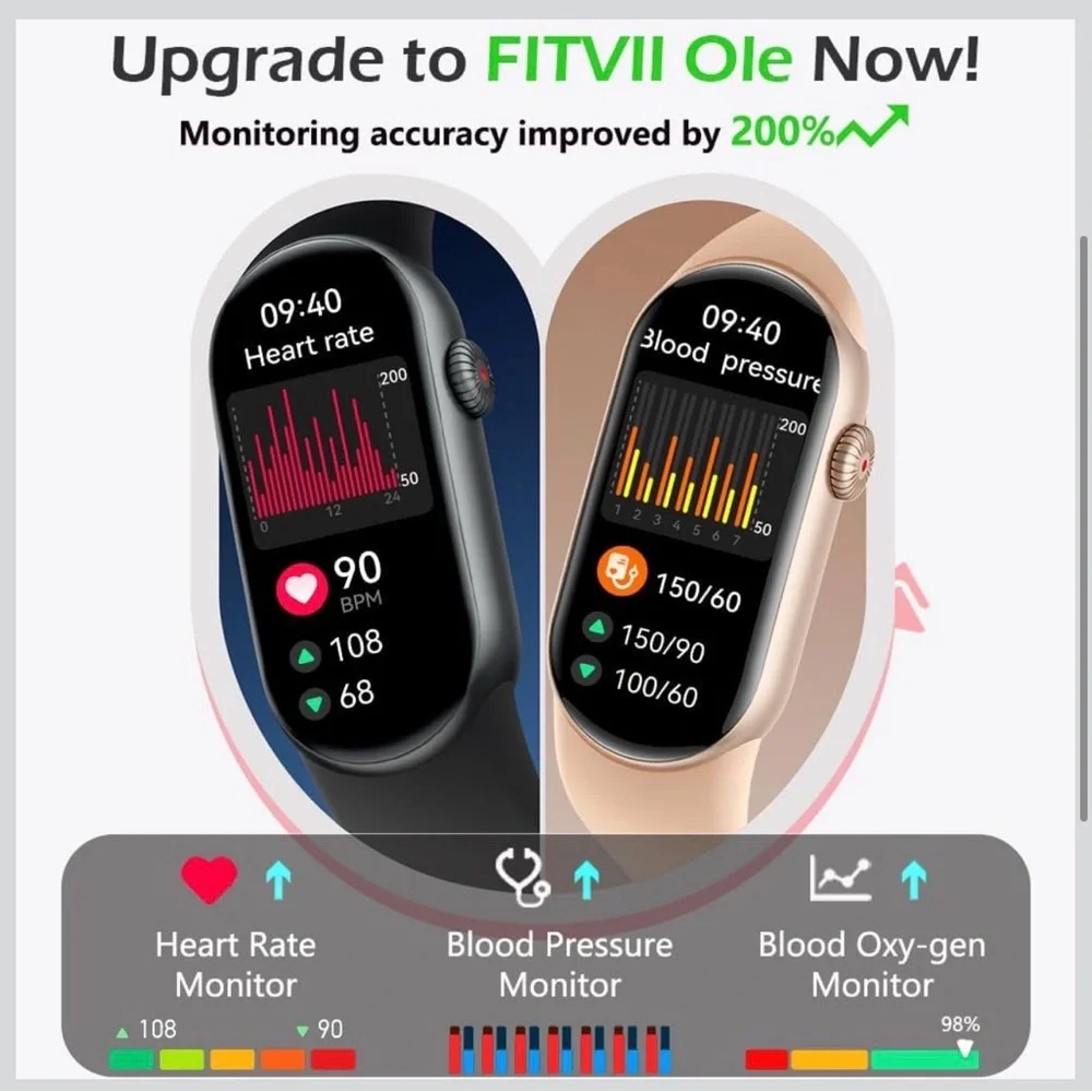 FITVII Slim Fitness Tracker AMOLED - Black